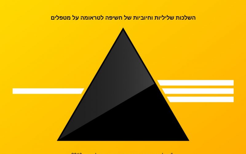 שער למצגת על הפחתת טראומטיזציה משנית של מטפלים